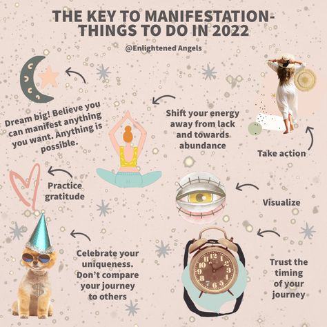 New Year Manifestation, Wealthy Affirmations, Witch Life, Money Savvy, Healing Spirituality, Manifestation Meditation, Witch Stuff, Energy Healing Spirituality, Dont Compare