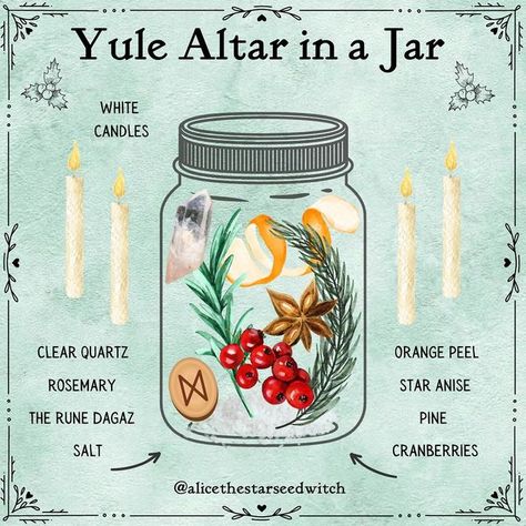 Imbolc Spell Jar, Witchcraft Yule, Yule Mini Altar Jar, Altar In A Jar, Yule Grimoire Page, Yule Herb Candle, Yule Altar, Yule Traditions, Witches Jar