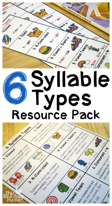 6 Syllable Types, Wilson Reading Program, Wilson Reading System, Syllables Activities, Resource Teacher, Wilson Reading, Syllable Types, Multisyllabic Words, Life Skills Special Education