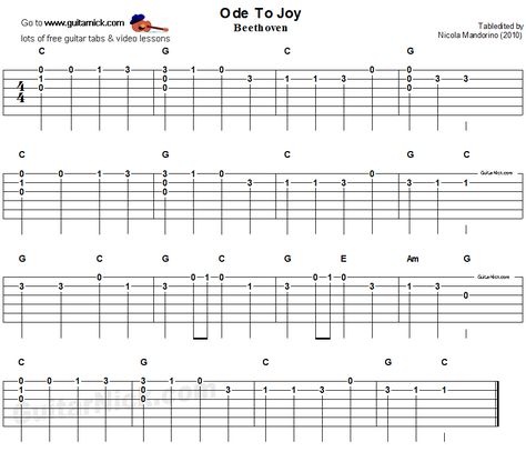 Ode To Joy Easy For Beginners Guitar Tab - for Abby @deanna hughes Johnson by Birgit J & @Laura Jayson Jayson Jones Guitar Tabs For Beginners, Basic Guitar Lessons, Easy Guitar Tabs, Easy Guitar Songs, Guitar Tabs Songs, Music Tabs, Guitar Kids, Guitar Lessons For Beginners, Ode To Joy