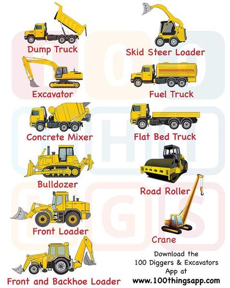 Legend and list of the types of construction trucks, vehicles & heavy equipment used at construction sites.: Preschool Construction, Construction Unit, Civil Engineering Construction, Construction Trucks, Construction Activities, Heavy Construction Equipment, Construction Birthday Parties, Construction Theme, Construction Birthday