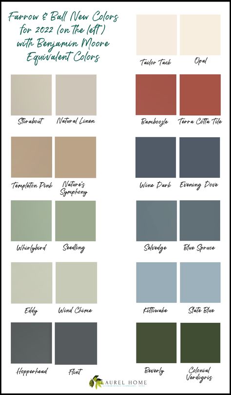 Historic Home Paint Colors, Farrow And Ball Color Schemes, Library Paint Colors, Farrow And Ball Colour Schemes, Fireplace Paint, Farrow And Ball Living Room, Stiffkey Blue, Oval Room Blue, Historic Colours