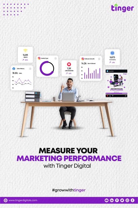 Measure Your Marketing Performance with Tinger Digital   #socialmedia #marketing #socialmediamarketing #digitalmarketing #instagram #branding #business #marketingdigital #seo #design Tinger Digital, Performance Marketing Creative Ads, Marketing Terms, Technology Ads, Digital Marketing Ads, Digital Marketing Post, Logistics Design, Adobe Illustrator Graphic Design, Digital Marketing Design