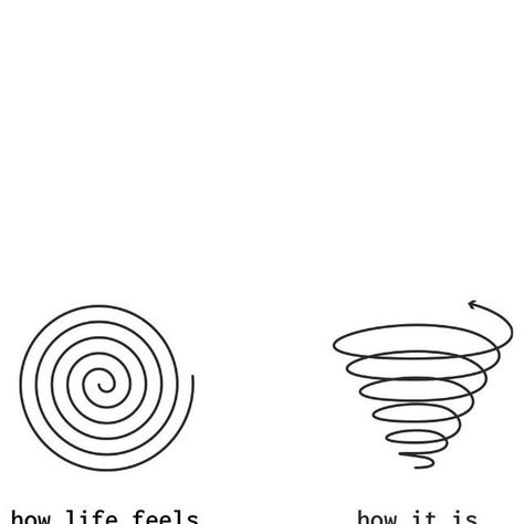 Spiral Illusion, Live To The Fullest, Life Spiral, Spiral Of Life, Mental Resilience, Constantly Evolving, Experience Life, Recovery Quotes, The Spiral