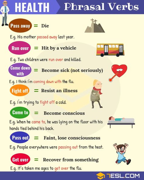 Healing Quotes Health, Common Phrasal Verbs, Health Vocabulary, Verbs In English, Verbs List, Health Icon, Phrasal Verbs, English Verbs, Health Fitness Motivation