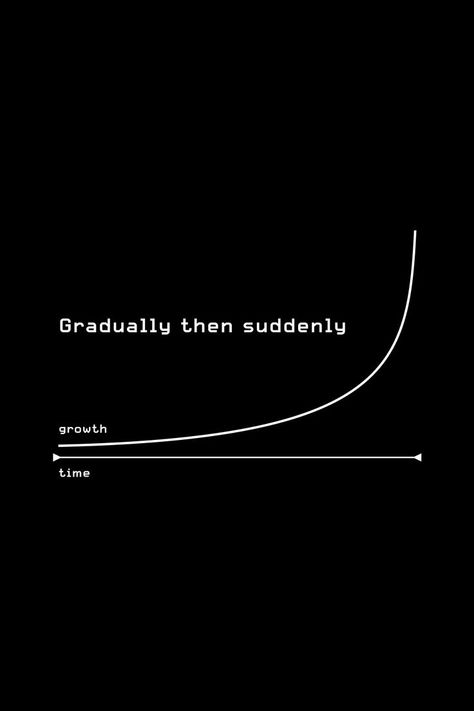 Gradually the suddenly. #growth #minimal #design #time #hustle #motivation #reminder #keepgoing #consistency #persistence #success #wealth #mindset Consistency Quotes, Persistence Quotes, Mindset Quotes Inspiration, Success Motivation Quotes, Minimal Quotes, Hustle Motivation, Quote Success, Wealth Quotes, Comfort Words