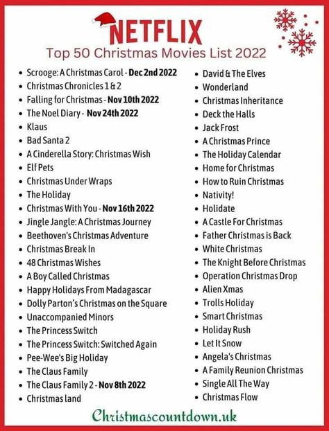 Christmas Movies Netflix, The Knight Before Christmas, Netflix Christmas Movies, Winter Movies, Christmas Checklist, Christmas Movies List, Christmas Movie Night, Film Netflix, Christmas Prep