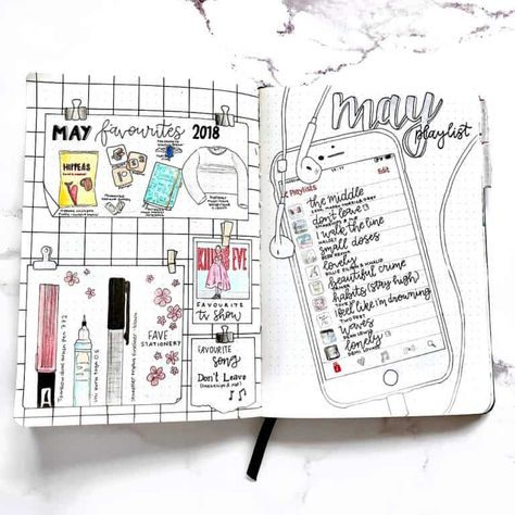 technology social media bullet journal spread layout idea Bullet Journal Collections, Journal D'inspiration, Ideas Journal, Bullet Journal Page, Bullet Journal 2019, Journal Bullet, Bullet Journal Mood, Diary Ideas, Bullet Journal Writing