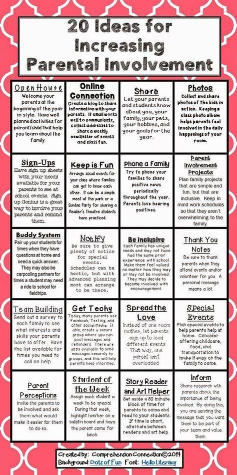 November is Family Engagement Month! Here are 20 ideas for increasing parental involvement. Principal Ideas, Parent Teacher Communication, Year Planning, Intervention Specialist, Family Involvement, Elementary Counseling, Parent Involvement, Elementary Teaching, School Leadership