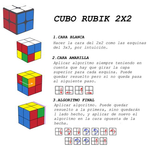 Paso a paso de como hacer un cubo y sus algoritmos. 2x2 Rubiks Cube, Rubiks Cube Patterns, Rubix Cube, Country Facts, Cube Pattern, Baby Learning, Casual Outfit, School Supplies, Origami