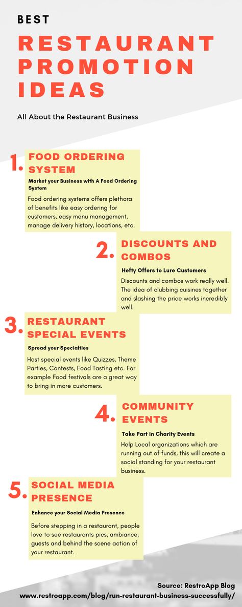 Restaurant Customer Service, How To Start A Small Restaurant Business, Restaurant Sales Ideas, Starting A Restaurant Business, Business Plan For Restaurant, How To Run A Restaurant Business, How To Start A Restaurant, Restaurant Marketing Strategy, Food Promotion Ideas