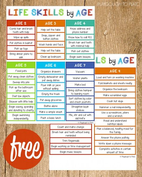 Super helpful life skills checklists! Age appropriate chores and responsibilities for kids from 2 to 9. Life Skills By Age, Life Skills Checklist, Skills By Age, Life Skills Worksheets, Playdough To Plato, Teaching Life Skills, Age Appropriate Chores, Parenting Ideas, Teaching Life