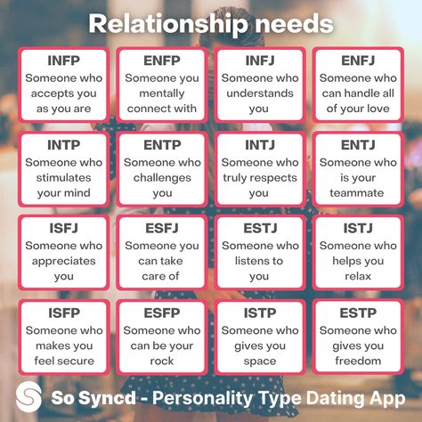 What your relationship needs are based on your personality type Enfj Istj Relationship, Istp Enfj Relationship, Infp Esfj Relationship, Mbti Personality Types Charts, Enfj And Intp Relationship, Isfp Infp Relationship, Istj Infp Relationship, Intp Istj Relationship, Mbti Boyfriend