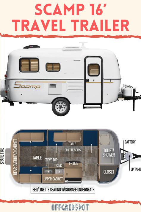 Scamp 16’ Small Travel Trailer Small Lightweight Travel Trailers, Small Travel Trailer, Travel Trailer Floor Plans, Scamp Trailer, Small Motorhomes, Lightweight Campers, Homemade Trailer, Teardrop Camper Plans, Small Camper Trailers