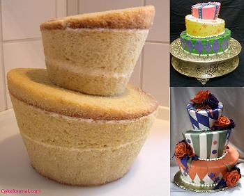 Make a whimsical cake - Baking Bites Final Cake, Mad Hatter Cake, Whimsical Cake, Torte Creative, Topsy Turvy Cake, Shape Ideas, Alice In Wonderland Cakes, Torte Cupcake, Topsy Turvy