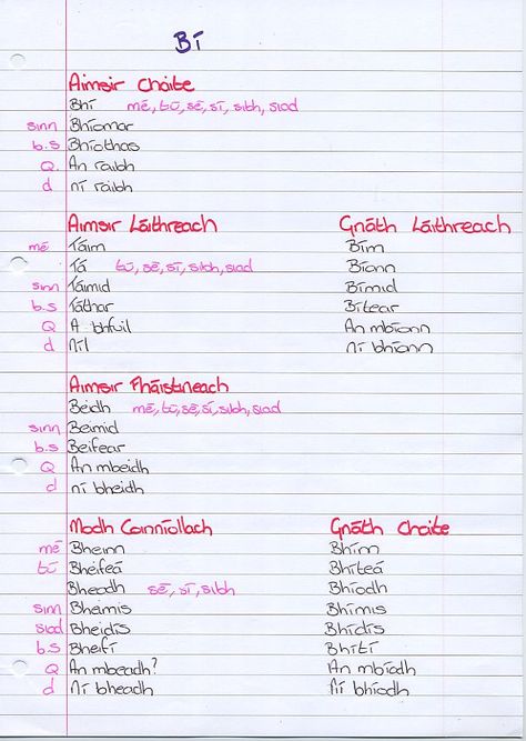 Leaving Cert help notes: Irregular Irish Verbs Leaving Cert Notes, Irish School Aesthetic, Irish Verbs, Irish Notes, Learn Irish, Irish Aesthetic, Teacher Vision Board, Learning Irish, Irish Phrases