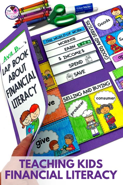 Business Activities For Students, Goods And Services Activities, Money Lessons For Kids, Economics For Kindergarten, Economics For 1st Grade, Money Activities For Kids, Economics Elementary Activities, Financial Literacy Kindergarten, Financial Literacy Anchor Chart 3rd