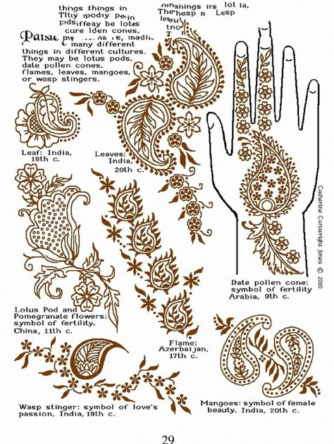 Henna History, Cultural Tattoos, Coloring Tattoo, Heart Henna, Cute Mehndi, Mandala Motifs, Henna Tutorial, Cherub Tattoo, Henna Drawings