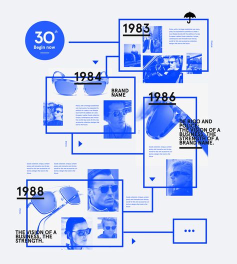 web Design De Configuration, Info Poster, Poster Grafico, Sport Posters, Cereal Magazine, Mises En Page Design Graphique, Design Timeline, Infographic Inspiration, Istoria Artei