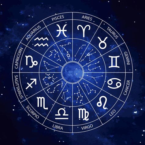 Stars, The Zodiac Signs, Zodiac Sign, Zodiac Signs, Dark Blue, Signs, Blue