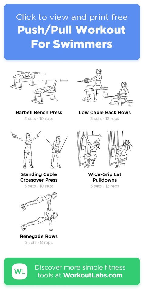 View the Push/Pull Workout For Swimmers workout with easy-to-follow exercise illustrations and download as printable PDF. Created with WorkoutLabs Fit workout builder. Swimmer Dryland Workouts Gym, Swimming Workout Dryland, Swimming Gym Workout, Swimmer Workout Dryland, Swimmer Exercises, Swimmer Workouts, Dryland Workouts For Swimmers, Swimmers Workout, Workout For Swimmers