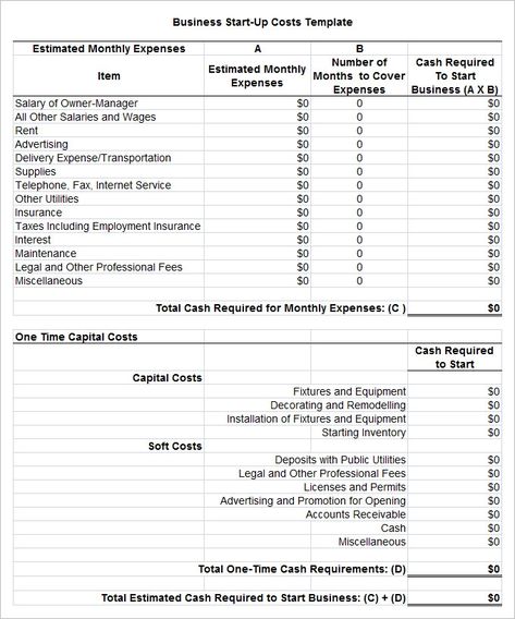 Business Startup Costs Calculator Templates | 7+ Free Docs, Xlsx & PDF Business Budget Template, Startup Business Plan Template, Simple Business Plan Template, Business Budget, Budget Template Free, Business Plan Template Free, Startup Funding, Startup Business Plan, Business Checklist