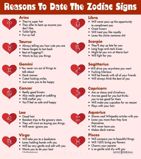 Why you should date these zodiac signs. #zodiactraits #zodiacpersonality #astrology #horoscope #zodiacsign #sunsign #valentinesday God Gives You Signs Quotes, Zodiac Romance, Element Powers, Zodiac Signs As Things, Drawing Kissing, Horoscope Signs Dates, Zodiac Signs Matches, Zodiac Signs Love Matches, Astrology Signs Dates