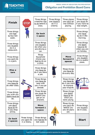 Esol Activities, Verbs Esl, Verbs Activities, Speaking Activity, Modal Verbs, Parts Of Speech Activities, English Teaching Materials, Teacher Activities, Teaching English Grammar