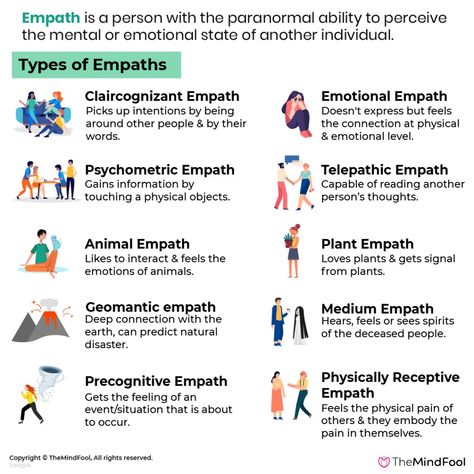 Types of Empaths Are You One of Them Empath Types, Clairvoyant Psychic Abilities, Being An Empath, Psychic Empath, Empath Traits, Empath Abilities, Types Of Psychology, Intuitive Empath, An Empath