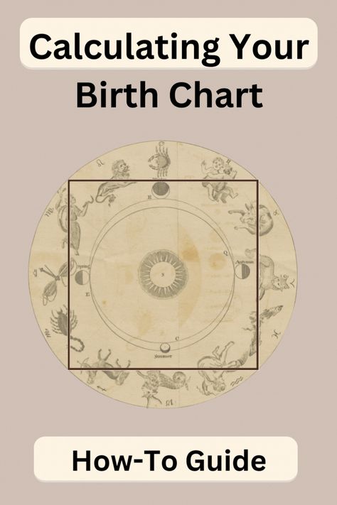 How To Calculate Your Birth Chart Natal, Natal Chart Astrology, Birth Charts, Free Birth Chart, Magic Quotes, Grimoire Book, Birth Chart Astrology, Sleep Remedies, Tarot Astrology