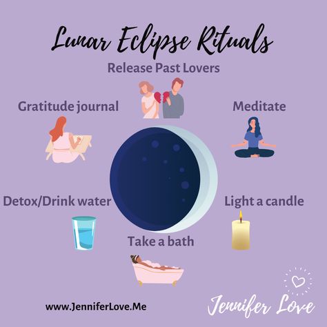 Lunar Eclipse Correspondences, Full Moon Lunar Eclipse Affirmations, Lunar Eclipse Spiritual Meaning, Partial Lunar Eclipse Ritual, Lunar Eclipse Affirmation, Lunar Eclipse Moon Water, Lunar Eclipse Full Moon Ritual, Full Moon Lunar Eclipse Ritual, Lunar Eclipse Spells