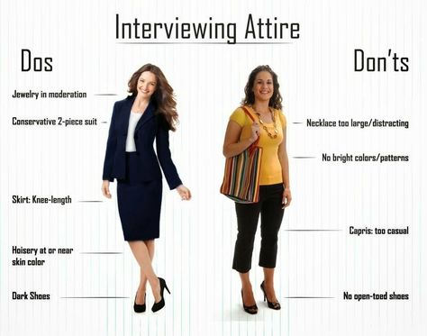 Trendy $pendy: Interview Do's and Don'ts.  The blog that this was posted on was done by myself and a partner for our Integrated Marketing Communications (MKT 233) course. First Interview Outfit, Business Casual Interview Outfit, Best Interview Outfits, Interview Outfit Professional, Interview Outfit Casual, College Interview, Business Casual Interview, Job Interview Outfit, Interview Outfits Women