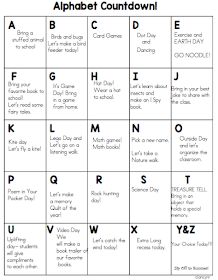 alphabet countdown Alphabet Days Of School, Alphabet Countdown Kindergarten, Alphabet Countdown To Summer, Alphabet Celebration, Preschool Goals, Abc Countdown To Summer, Letter Land, Toddler Lesson Plans Template, Abc Countdown