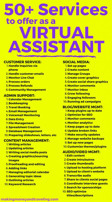 Freelance Virtual Assistant, Virtual Assistant Jobs For Beginners, Becoming A Virtual Assistant, Virtual Assistant Pricing Packages, Virtual Assistant Content, Canva Project, Digital Income, Va Services, Digital Assistant