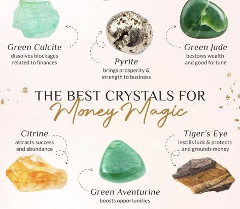 Birthstones Chart, Crystals For Abundance, Crystals For Money, Crystals For Wealth, Best Healing Crystals, Crystal Witch, Crystal Healing Chart, Power Of Crystals, Off To The Races