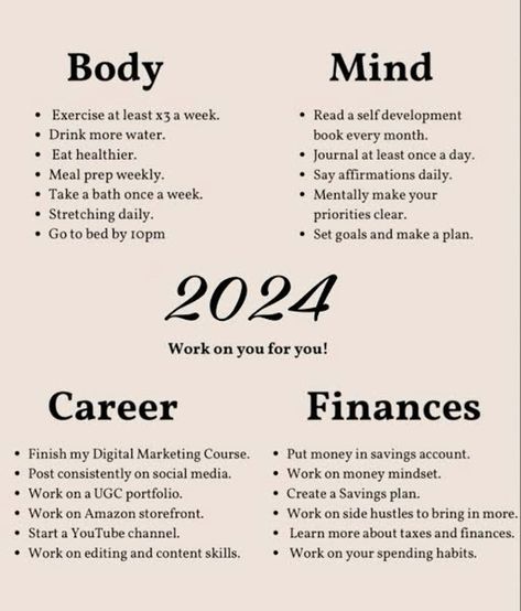 How To Plan For Your Future, Goals And Plans Journal, My Goals For 2024 List, How To Plan For The Future, Planning My Future Life, Realistic Goals To Set, How To Set Goals For 2024, 2024 Goal Ideas, My Goals For 2024