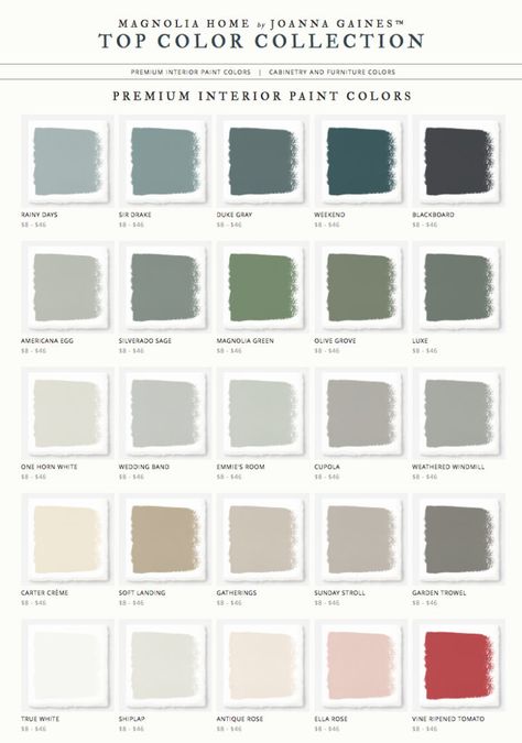 Magnolia Home Paint, Magnolia Paint Colors, Joanna Gaines Paint Colors, Joanna Gaines Paint, Manchester Tan, Magnolia Homes Paint, Magnolia Green, Magnolia Paint, Split Entry