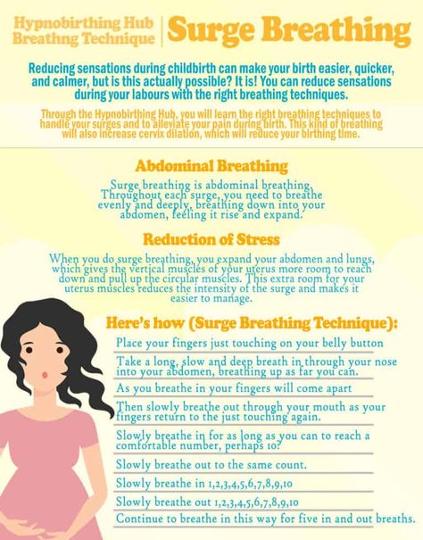 Breathing Techniques For Labor, Hypnobirthing Techniques, Hypnobirthing Affirmations, Pregnancy Affirmations, Natural Labour, Birth Affirmations, Pregnancy Labor, Water Birth, Childbirth Education