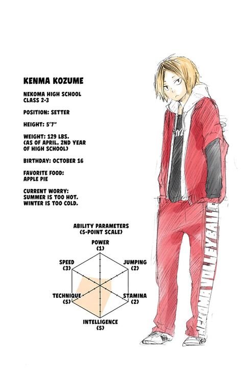 Kenma Inspired Outfits, Kenma Kozume Full Body Picture, Nekoma Jacket, Kenma Kozume Hairstyle, Kenma Outfit, Kenma Kozume X Y/n, Haikyuu Inspired Outfits, Kenma Headcanon, Kenma Kinnie