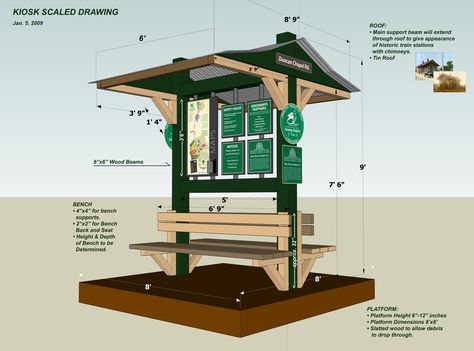 Greenville kiosk design Information Kiosk, Interpretive Signage, Zoo Architecture, Park Signage, Signage Board, Wayfinding Signage Design, Outdoor Park, Kiosk Design, Outdoor Signage