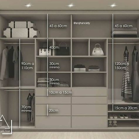 Standard Wardrobe Closet Design Guidelines - Engineering Discoveries Wardrobe Dimensions, Bedroom Built In Wardrobe, Closet Design Layout, Walk In Closet Design, Wardrobe Door Designs, Closet Renovation, Bedroom Cupboard Designs, Wardrobe Interior Design, Closet Layout