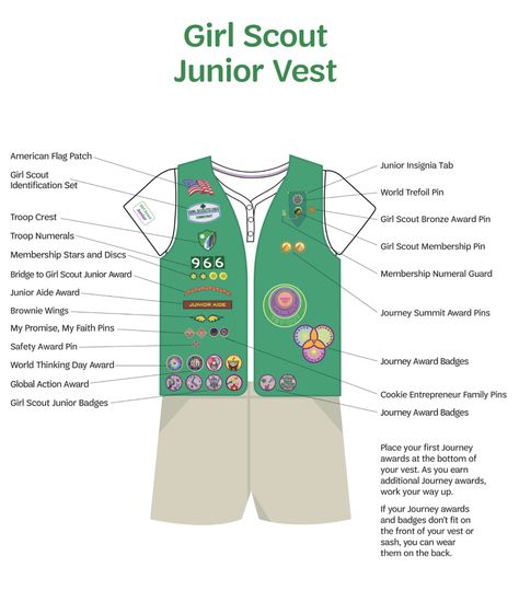 Girl Scout Junior Vest, Girl Scout Daisy Activities, Girl Scout Vest, Girl Scout Daisy, Girl Scout Juniors, World Thinking Day, American Flag Patch, Bronze Award, Girl Scout Ideas