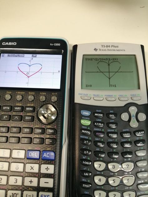 Calculator Tricks, Learn Computer Coding, Chemistry Lessons, Iphone Wallpaper Hipster, Relatable Crush Posts, Artic Monkeys, Math Formulas, Romanticizing School, Academic Validation