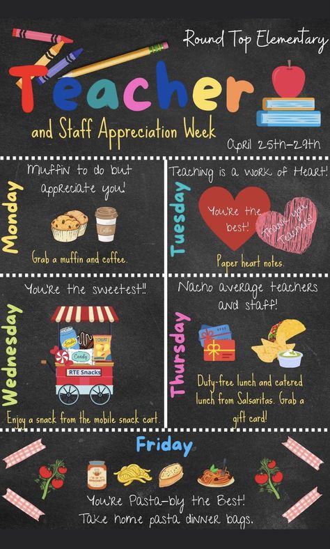 Pta Ideas For Teacher Appreciation Week, Staff Appreciation Snack Cart, Staff Appreciation Events, Teacher Birthday Party Ideas, Teaching Assistant Gifts, Assistant Principal Week Ideas, Snack Cart For Teachers, Teacher Snack Cart, Teacher Snack Cart Ideas