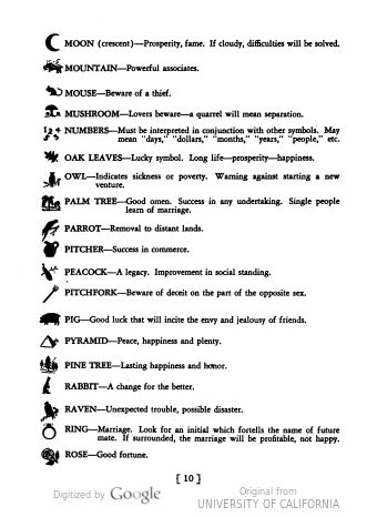 image of page 10 Tea Leaf Reading Symbols, Turkish Coffee Reading, Coffee Cup Reading, Reading Tea Leaves, Coffee Reading, Tea Reading, Lucky Symbols, Dream Symbols, Book Catalogue