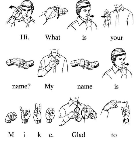 Hand Gestures, Sign Language, Your Name, To Learn, For Kids, Black And White, White, Black