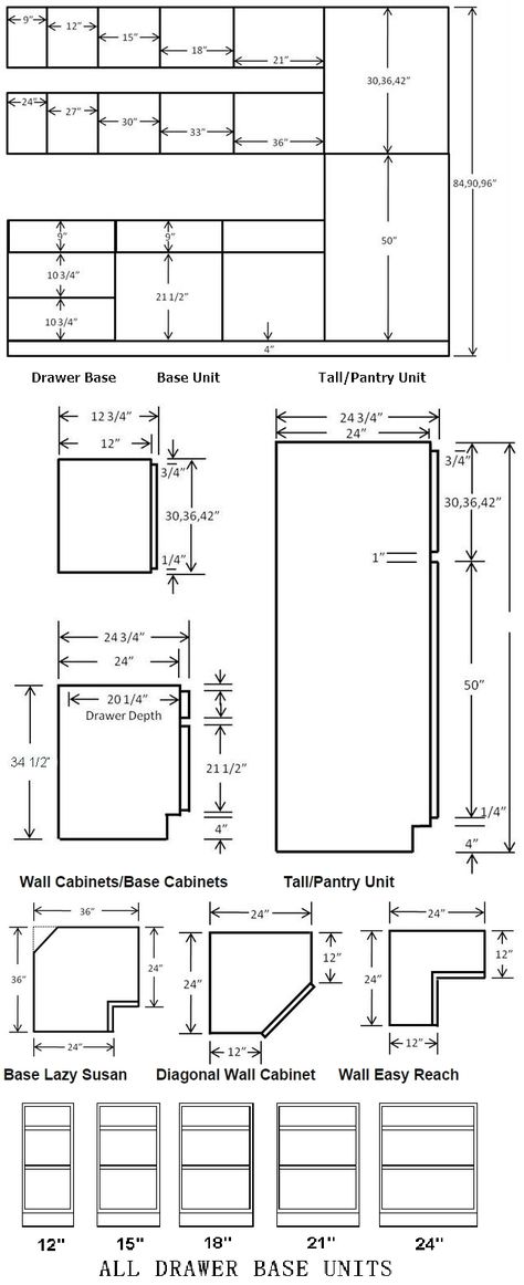 Standard Cabinet Dimensions Available from most cabinet suppliers. Kitchen cabinets that sit on the floor are called 'Base Cabinets', while the upper cabinets are called 'Wall Cabinets'. Kitchen Cabinets Height, Kitchen Cabinet Dimensions, Kitchen Furniture Storage, Kitchen Base Cabinets, Upper Kitchen Cabinets, Old Wooden Doors, Simple Woodworking Plans, Oak Wood Floors, Cabinet Dimensions