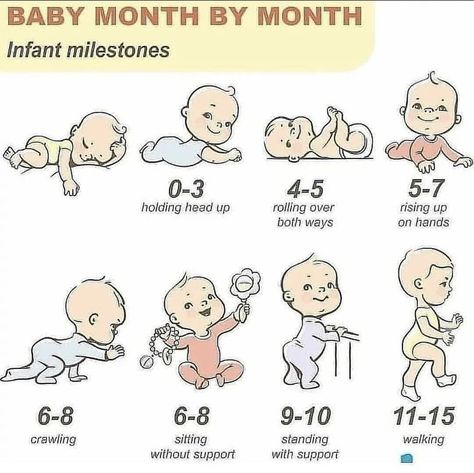 Baby Routine, Baby Information, Newborn Baby Tips, Newborn Mom, Baby Life Hacks, Baby Facts, Baby Planning, Baby Care Tips, Baby Advice