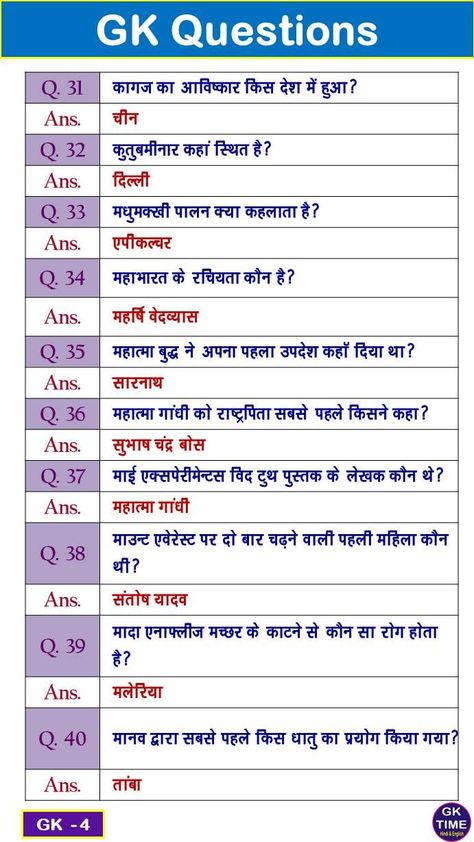 Gk Question In Hindi, B R Ambedkar, Hindi Language Learning, Gk Questions And Answers, Hindi Worksheets, Gk In Hindi, Gk Knowledge, General Knowledge Book, Gk Questions