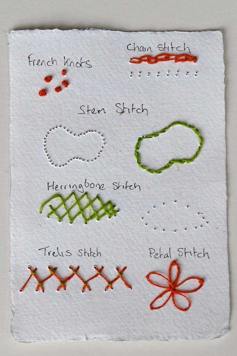 Unlock the secrets of paper embroidery with this sample card featuring the top stitches you need to know! From simple running stitches to intricate chain stitches, this guide will help you master the art of embroidery on paper. Perfect for adding a unique touch to your greeting cards, scrapbooks, and other paper projects. Follow our step-by-step instructions and start creating beautiful, detailed designs today. Pin now and dive into the world of paper embroidery! Sewing On Paper Cards, Embroidery On Cardstock, Embroidered Paper Art, Embroider Paper, Cardstock Embroidery, Paper Embroidery Tutorial, Sewn Cards, Vase Tutorial, Paper Art Tutorial